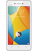 Best available price of vivo Y31 (2015) in India
