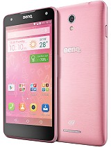 Best available price of BenQ F52 in India
