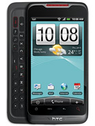 Best available price of HTC Merge in India