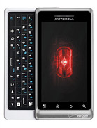 Best available price of Motorola DROID 2 Global in India