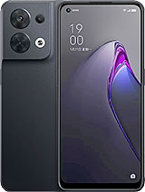 Best available price of Oppo Reno8 (China) in India