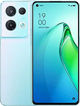 Best available price of Oppo Reno8 Pro (China) in India