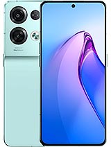 Best available price of Oppo Reno8 Pro in India