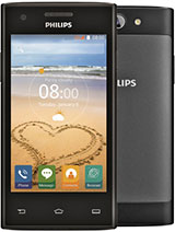 Best available price of Philips S309 in India