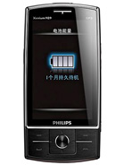 Best available price of Philips X815 in India